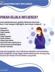 Apakah Gejala Influenza?
